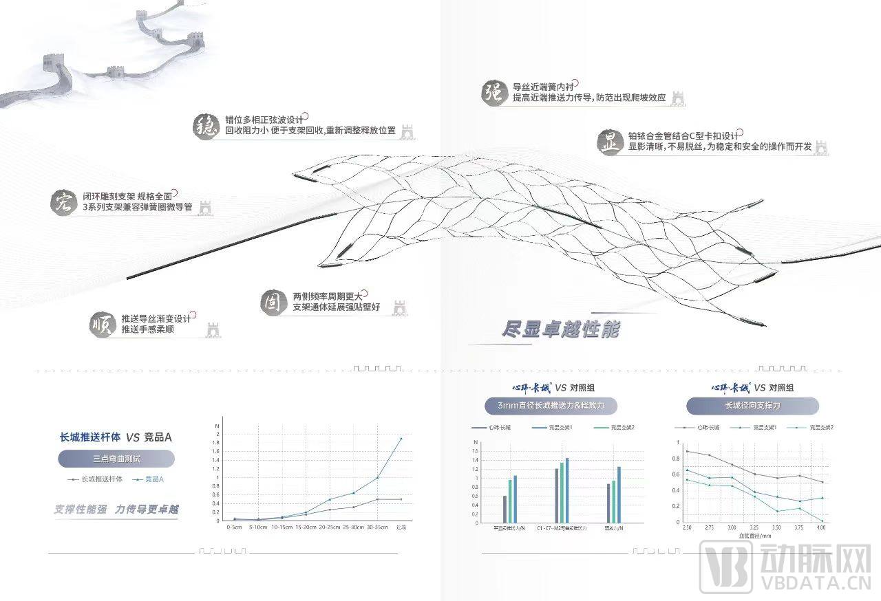 NMPA批准！神经介入赛道再迎“国内首个”