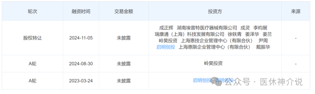 二代接棒，瑞康通能否鱼跃龙门？
