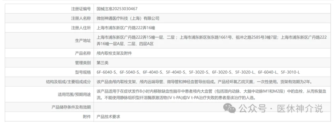 神鹰侠侣4合1，微创神通这种尝试能否成功？