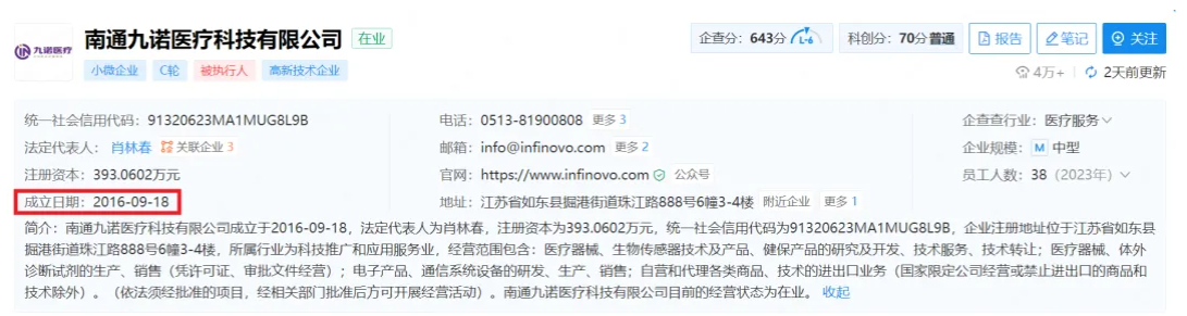 明星企业成被执行人，详细复盘CGM赛道