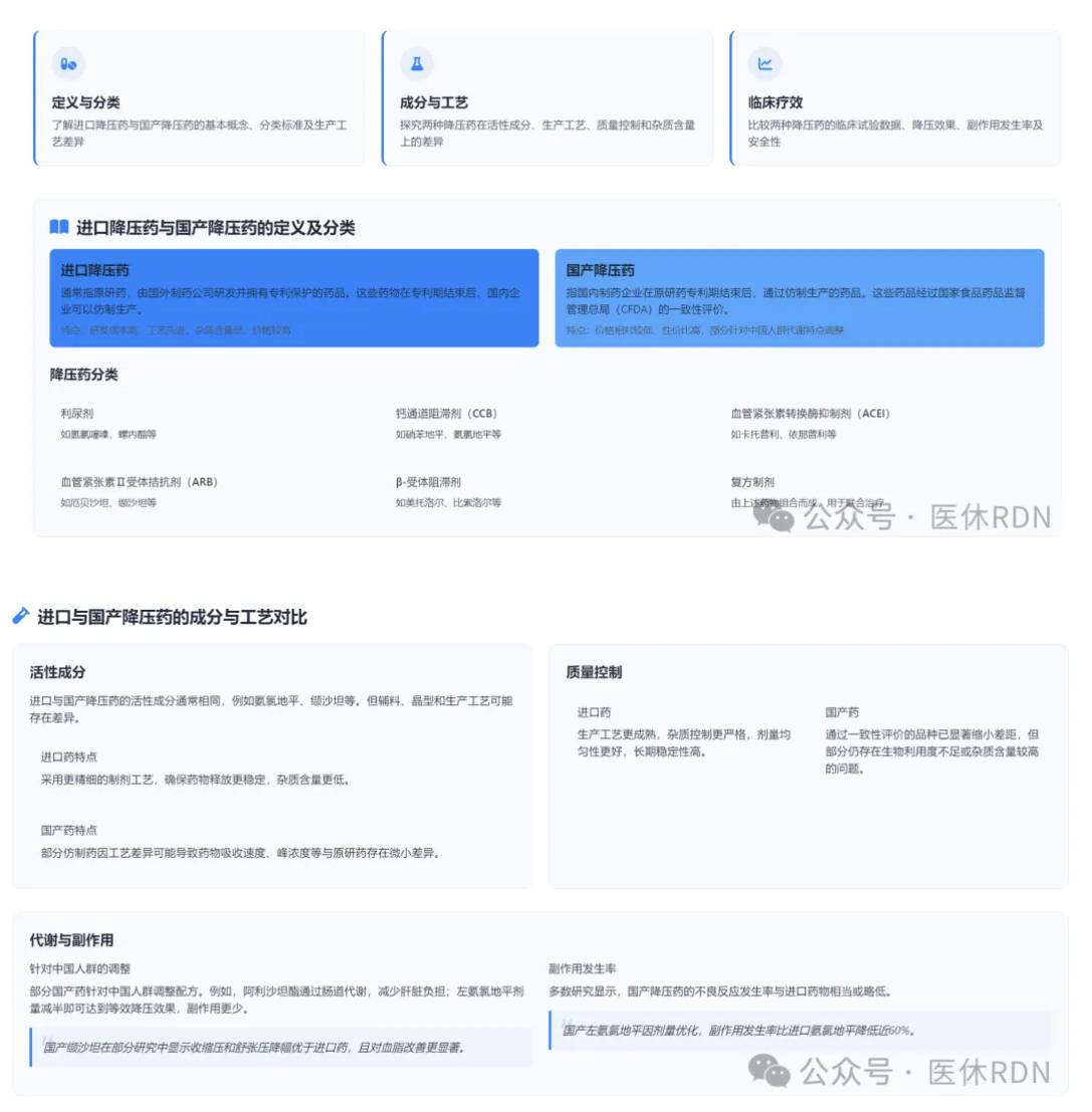 都说进口降压药好，进口RDN也比国产RDN好？
