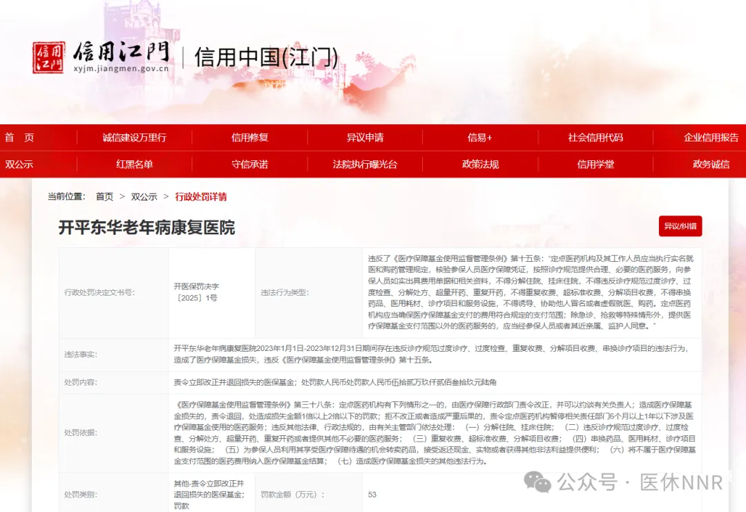 又一家康复医院被罚53万！