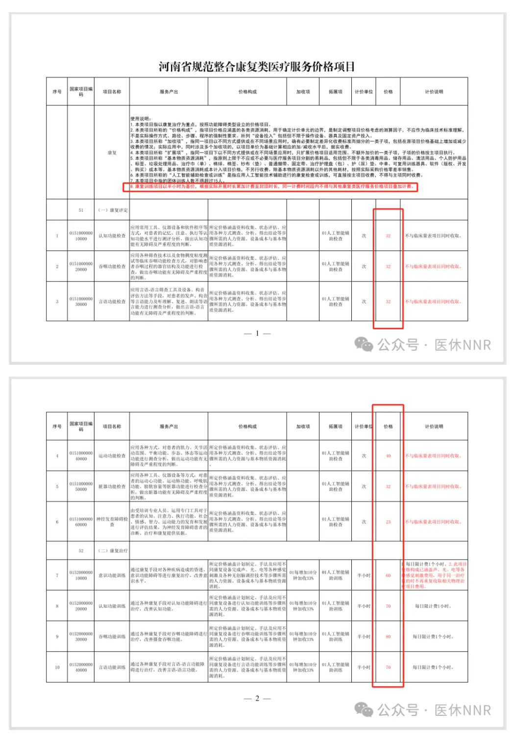 全国首个！河南省对17项最新整合的康复类医疗服务项目定价，吞咽功能训练收费最高！