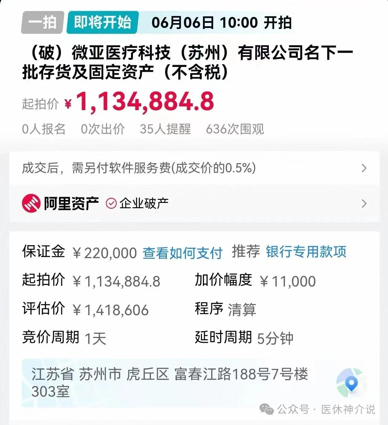 手术机器人公司破产清算，起拍价仅113万元...