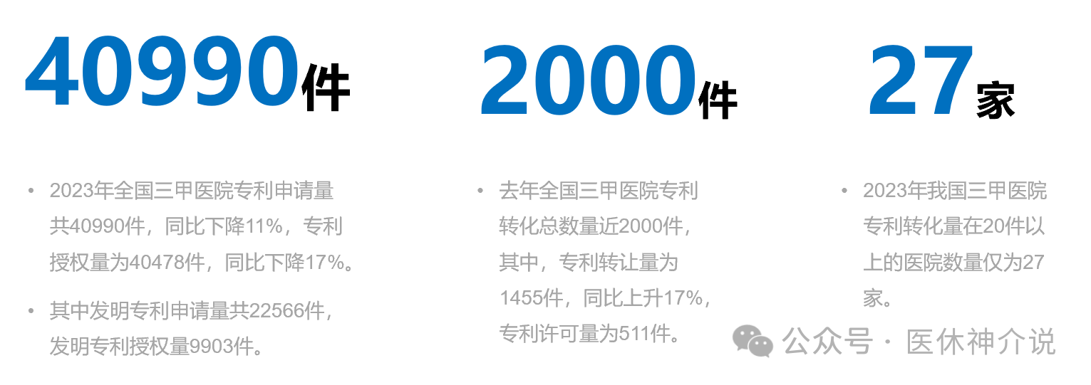 首个医疗器械技术交易平台要来啦！