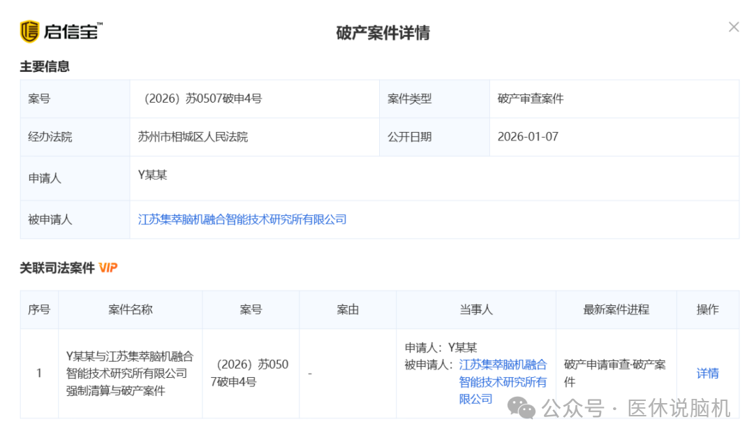 某脑机接口公司，申请破产审查