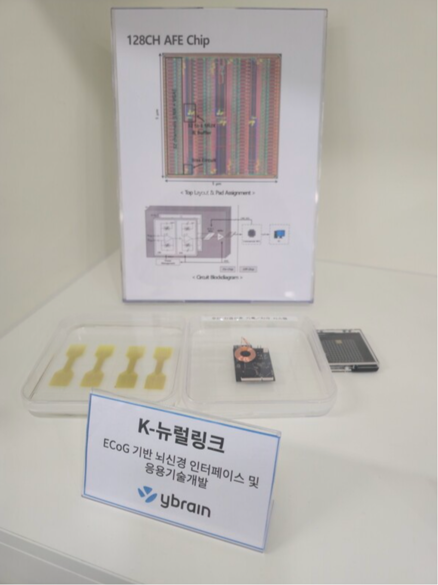 韩国脑机巨头Ybrain，宣布进军侵入式BCI