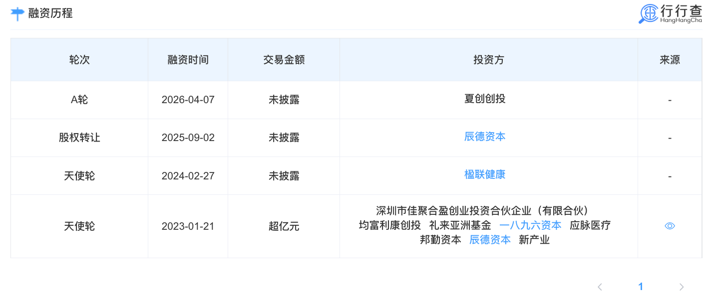 深圳脑机接口与神经调控解决方案提供商，完成A轮融资