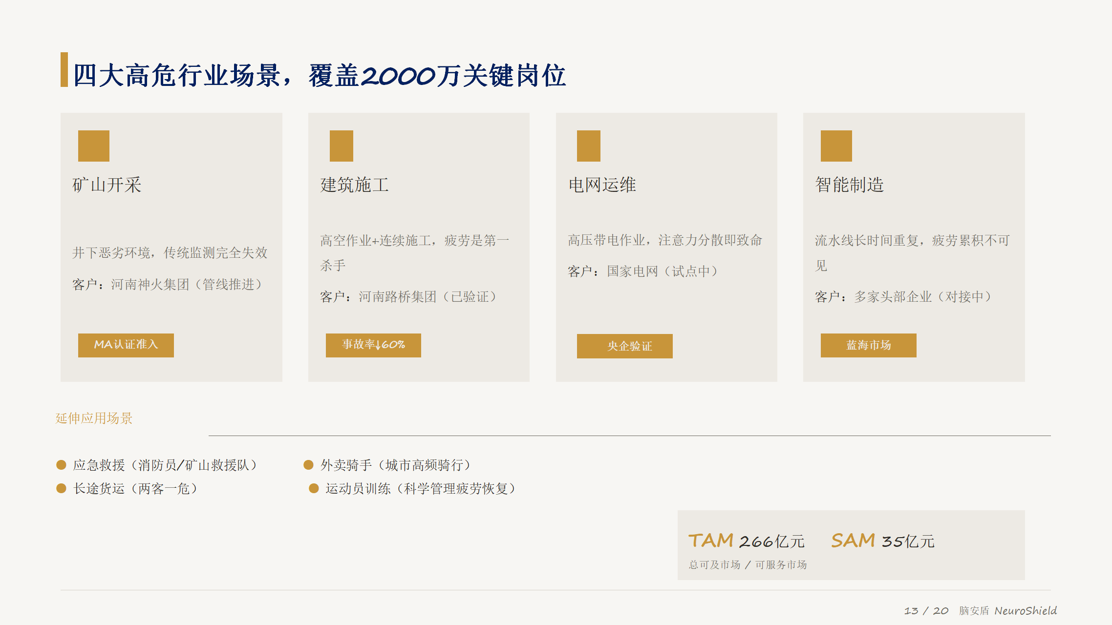 脑安盾助力河南路桥实现作业事故率下降60%