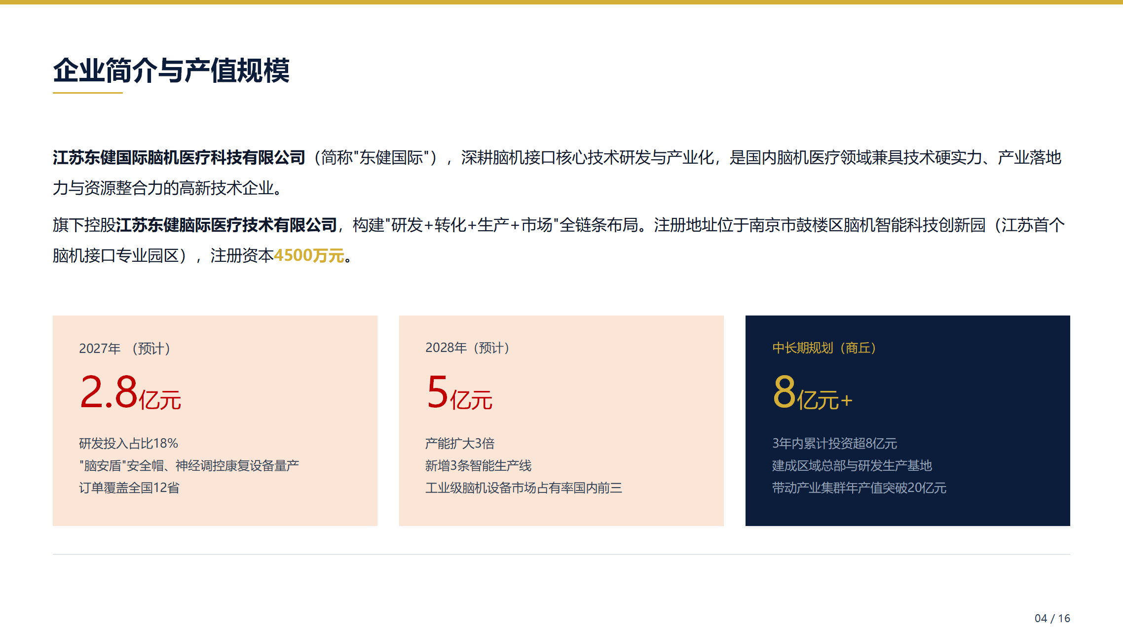 全球首款脑电智能安全帽